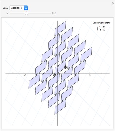 K Tiling The Plane With A Minkowski Sum Of Segments Wolfram
