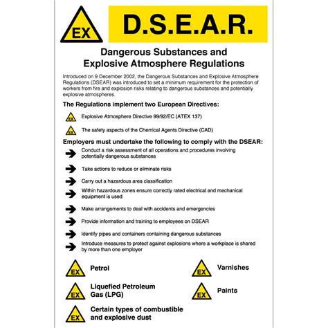 Dsear Signs From Key Signs Uk