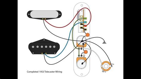 Fender's telecaster deluxe has had an interesting and checkered history. 53 "blackguard" Tele Wiring Scheme - Youtube - Telecaster Wiring Diagram | Wiring Diagram