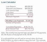 30000 Loan Payments Images