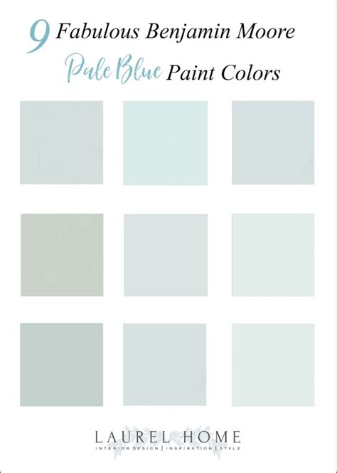 Common Mistakes When Choosing The Best Pale Blue Paint Blue Paint Colors Pale Blue Paints