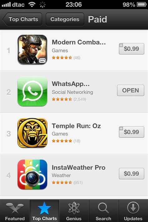 You have to learn the rules of the game. WhatsApp Reported Moving Into Games