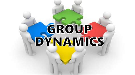 Group Dynamics Meaning And Concept Of Groups Simple And
