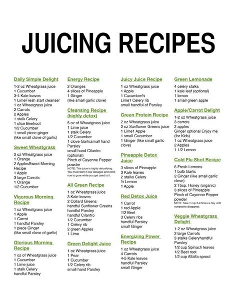 Pin On Detox Juices