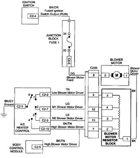 Dodge Dynasty Blower Motor Schematic Diagram All About Wiring