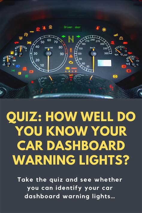 Quiz How Well Do You Know Your Car Dashboard Warning Lights Warning