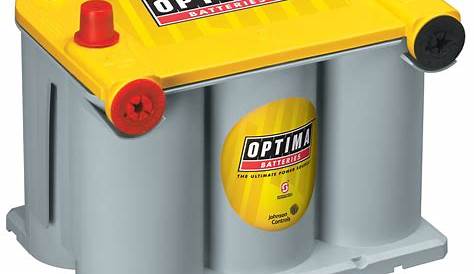 OPTIMA YellowTop Dual Purpose Battery, Group 75/25 - Walmart.com
