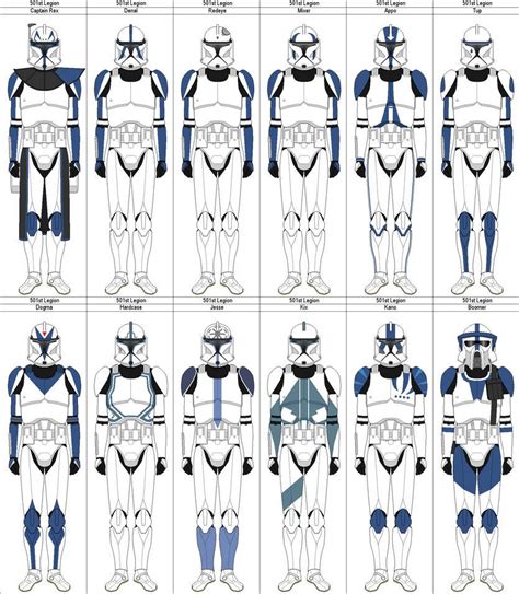 Phase 1 501st Clones By Marcusstarkiller Star Wars Decal Star Wars