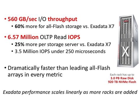 Introducing Exadata Database Machine X8 The Foundation For Mission