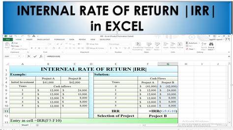 Internal Rate Of Return Excel Template Doctemplates Gambaran