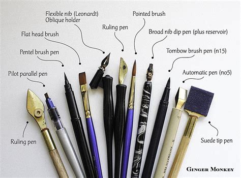 56 Best Of Best Calligraphy Pens For Beginners Uk Insectza
