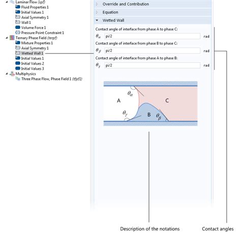 Simulate Three Phase Flow With A New Phase Field Interface Comsol Blog