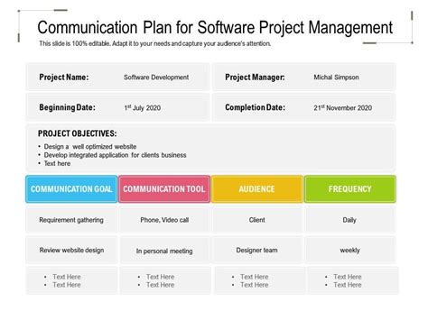 Communication Plan For Software Project Management Presentation