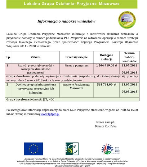 Miasto I Gmina Nowe Miasto Informacja O Naborze WnioskÓw