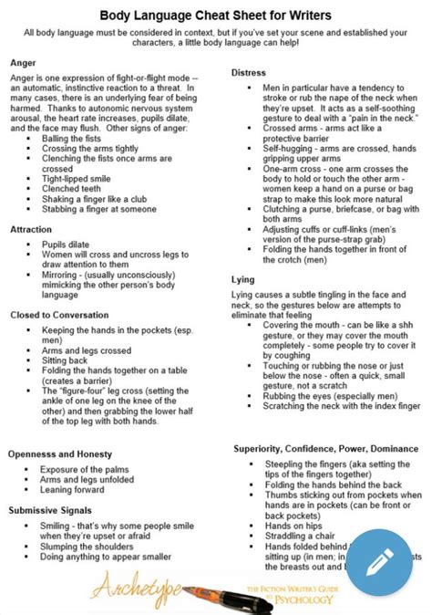 Body Language Cheat Sheet For Writers Writing Expressions Writing Inspiration Prompts Essay