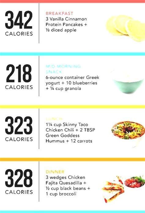 Very Low Calorie Diet 300 Calorie A Day Diet