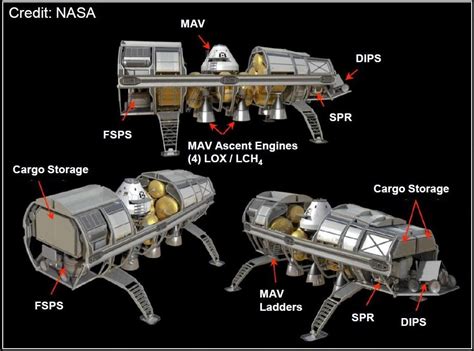 Nasa Mars Edl Horizontal Cargo Lander Concept Space And Astronomy