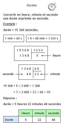 Des Minutes Et Des Secondes 3ème Mathématiques