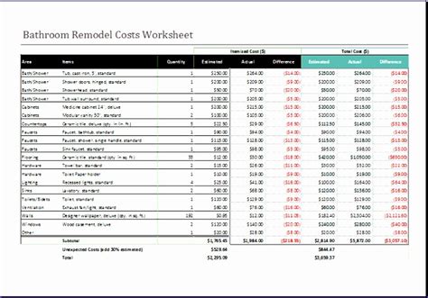 9 Kitchen Remodel Costs Calculator Excel Templates