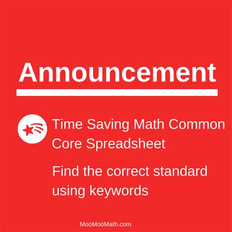 Use This Interactive Spreadsheet To Find Common Core Math Standard