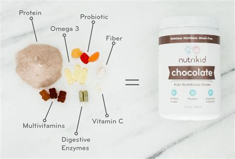 nutrikid | NutriKid | Nutrition shakes, Protein shakes for 