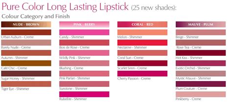 Estée Lauder Introduces New Pure Color Lipstick Beauty Crazed In Canada