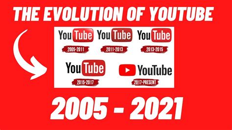 Evolution Of Youtube Over The Years 2005 2021 Youtube