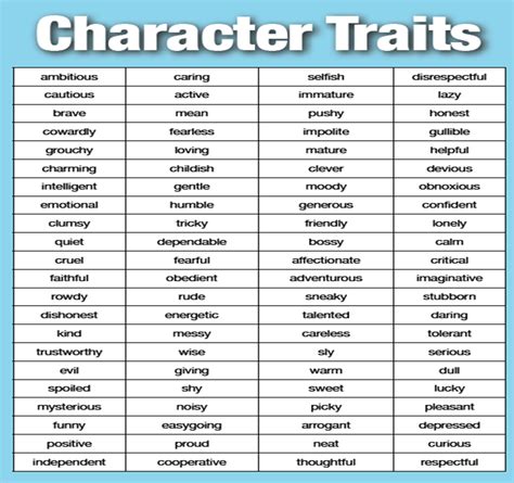 Printable Character Trait Cards Printable Word Searches