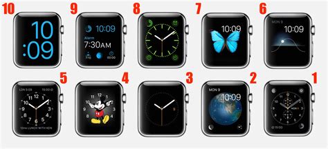 Ranking The Apple Watch Faces Watchaware