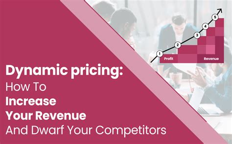 Dynamic Pricing Examples Strategies And Implementation