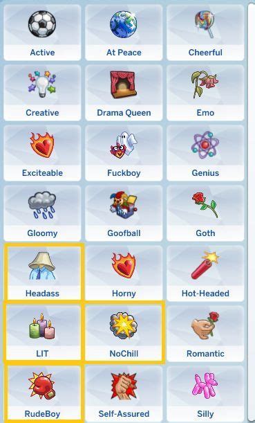 Sims 4 Full Trait List Londonbxe
