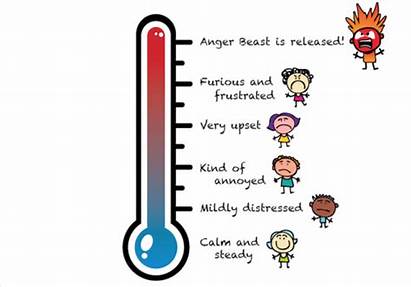Clipart Thermometer Anger Pdf Webstockreview Counseling Resources