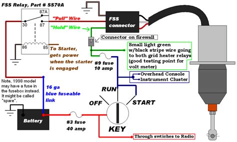 I have a 1998 Dodge 3500 with 12v. It stalled out while ...