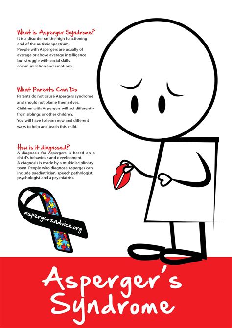 Aspergers Poster 2 Aspergers Aspergers Awareness Aspergers Syndrome