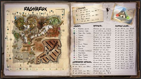 Steam Community Guide EN ARK Infographs For Beginners Maps Skills Dinos Etc