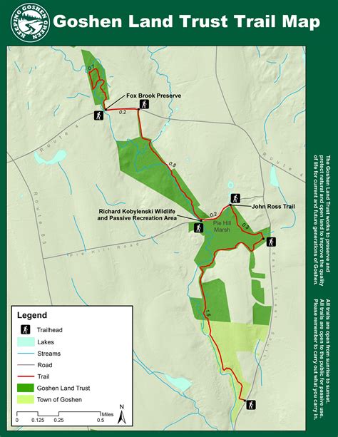 Goshen Land Trust Trails