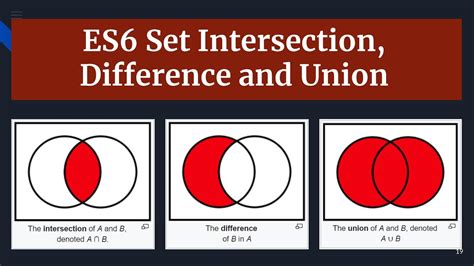 Es6 Set Operations Intersection Difference Union Youtube