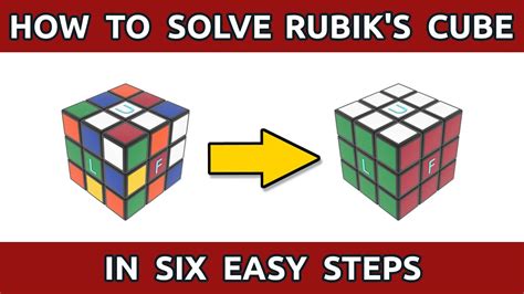 How To Solve A Rubix Cube Step 6 Solving A Rubix Cube Step 6
