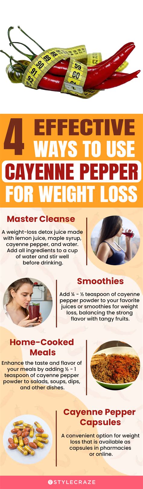 How Much Cayenne Pepper Should You Consume Daily For Weight Loss