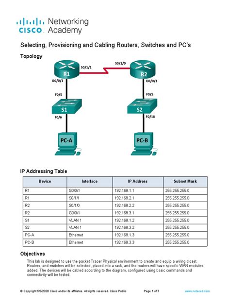 Selecting Provisioning And Cabling Routers Switches And Pcs Pdf