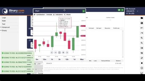 This is a great oportunity to have a binary bot to start practicing in a demo account at binary.com broker. BINARY BOT RSI EUR JPY - YouTube
