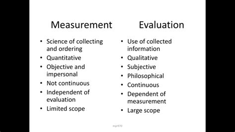 Difference Between Measurement And Evaluation Youtube