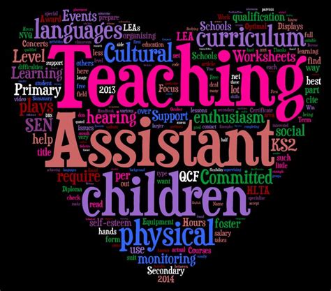 Raising Awareness Of Teaching Assistants Assistant Quote Teaching