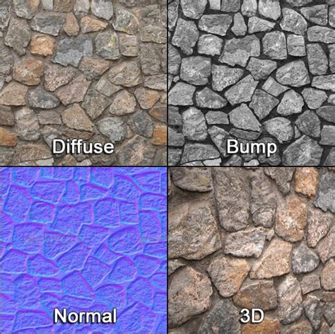 Customise Few Texture Map For You By Ehdiendatah Fiverr