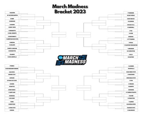 the 2023 march madness printable bracket that is blank and fillable interbasket