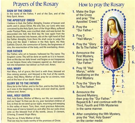 Guide To The Rosary Welcome To Mary Mom Youth Faith Formation
