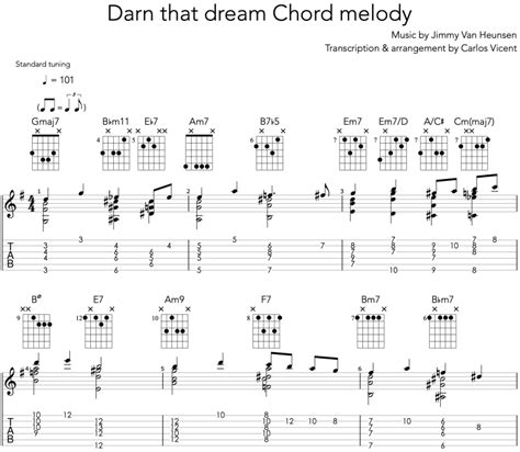 Darn That Dream ‘chord Melody‘ El Blog De Carlos Vicent