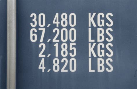Net Weight Vs Gross Weight Differences And Calculations
