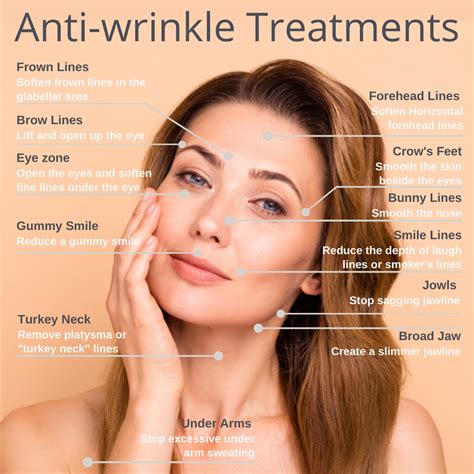 Anti Wrinkle Medical Injectables