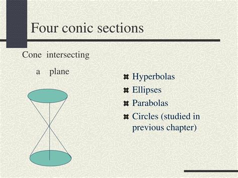 Ppt Conic Sections Powerpoint Presentation Free Download Id298783
